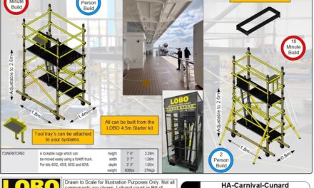 Carnival UK approves innovative LOBO work platform scaffold system for all on-ship maintenance