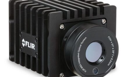Early fire detection with FLIR thermal imaging cameras saves assets and lives