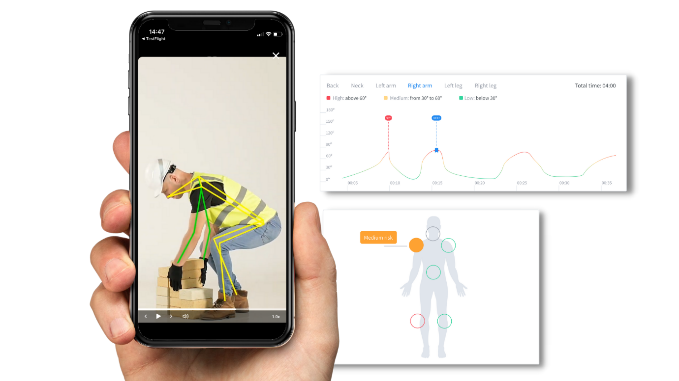 Cutting edge AI wearable technology rolled out across the UK to help employees avoid physical injury at work